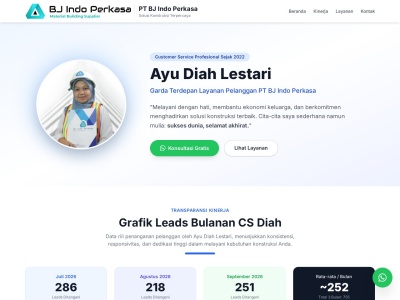 ayudiahlestari.web.id screenshot