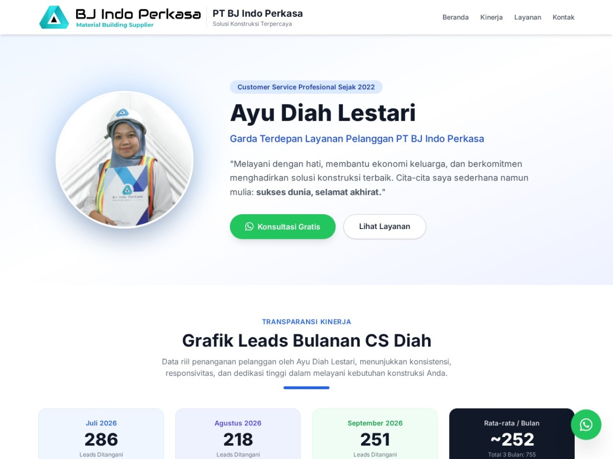 ayudiahlestari.web.id screenshot