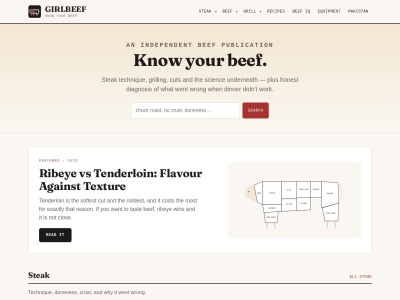girlbeef.com screenshot